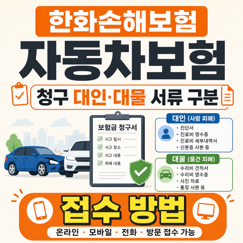 한화손해보험 자동차보험 청구 대인 대물 서류 구분 접수 방법