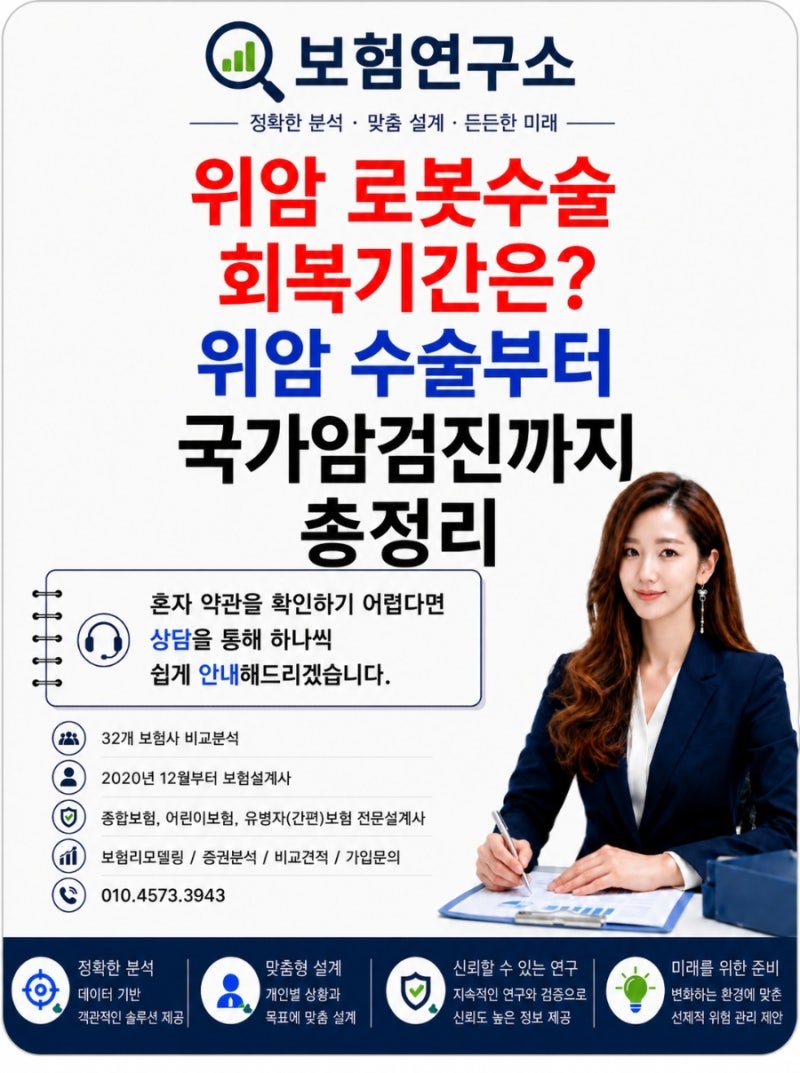 위암 로봇수술 회복기간은? 위암 수술부터 국가암검진까지 총정리