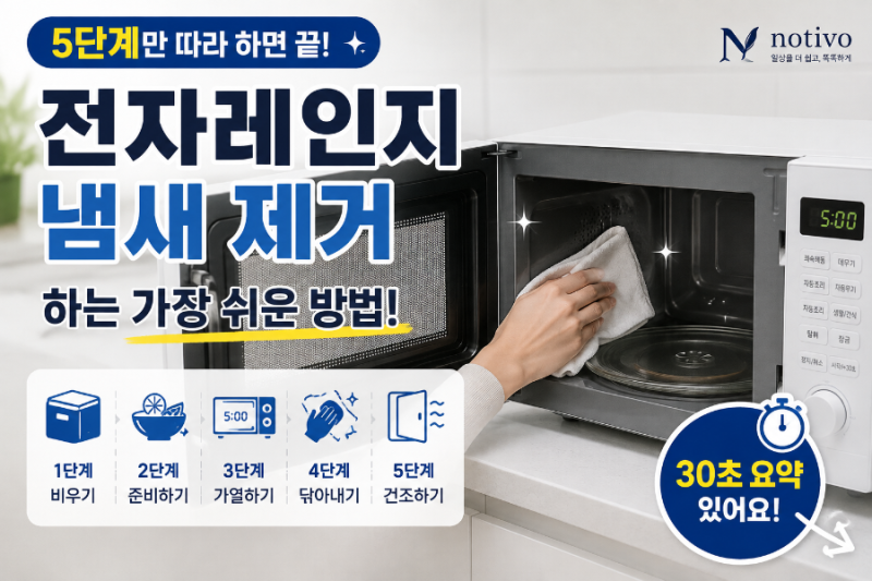 전자레인지 냄새 제거하는 가장 쉬운 방법! 5단계만 따라 하면 끝!