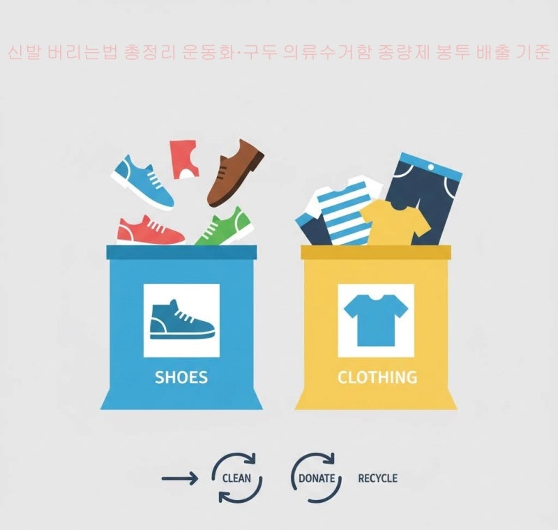 신발 버리는 법 총정리: 헌옷수거함 vs 종량제 봉투 완벽 구분법