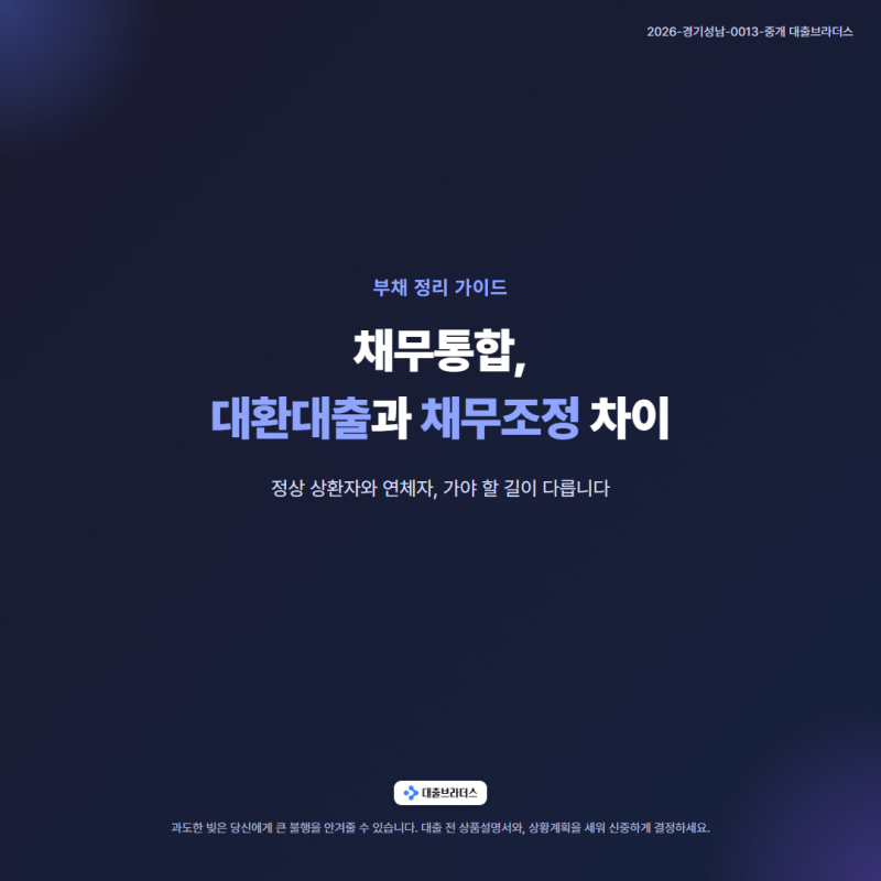 채무통합, 대환대출과 채무조정 차이