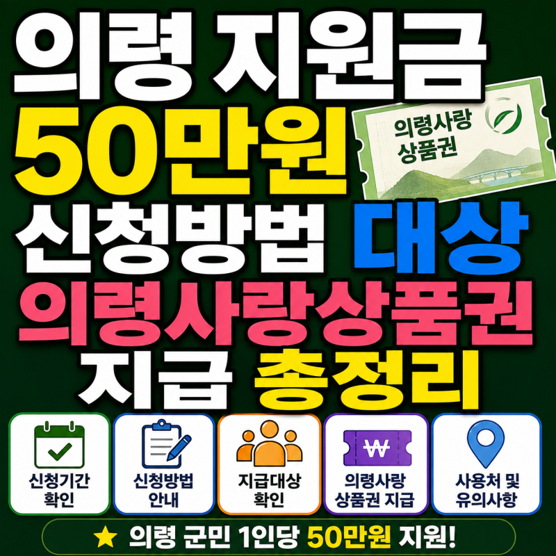 의령군 민생지원금 50만원 신청방법 대상 의령사랑상품권 지급 총정리