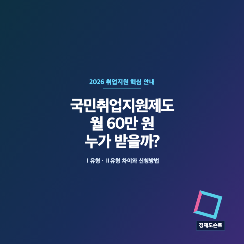 국민취업지원제도 월 60만 원 받는 조건｜1유형·2유형 차이와 신청방법