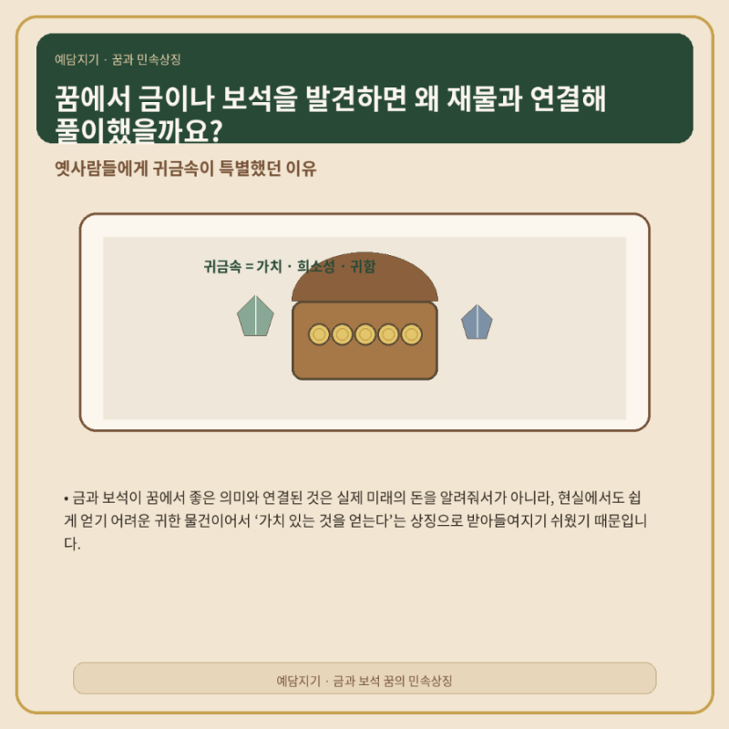 금을 줍는 꿈은 왜 재물꿈으로 알려졌을까요? 옛사람들의 금 꿈 풀이