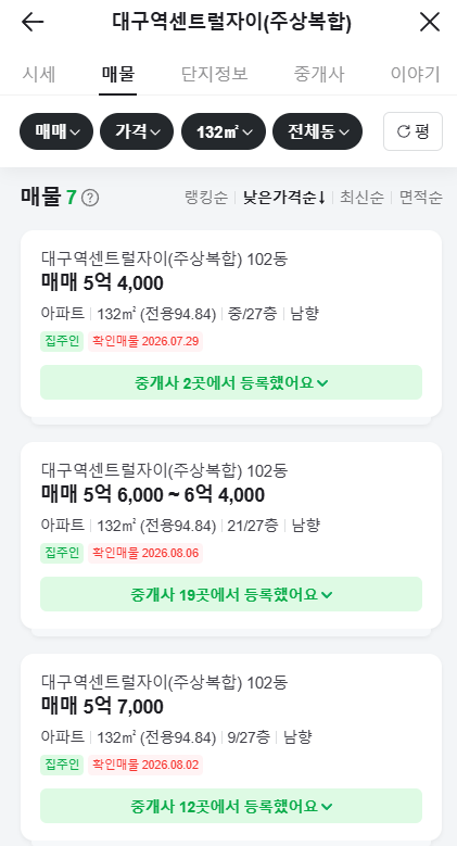 대구 중구 대구역센트럴자이 경매 3억대 가능할까? 대장단지 입지·권리분석 2025타경1207 사진 11
