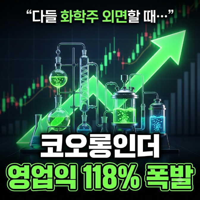 "다들 화학주 외면할 때"…코오롱인더, 조용히 영업익 118% 터뜨렸다