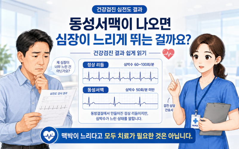 건강검진 심전도에서 동성서맥이 나오면 심장이 느리게 뛰는 걸까요? 건강검진 결과 쉽게 읽....