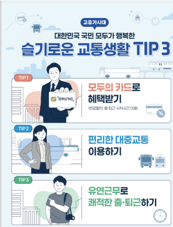 기존 K패스 소지자 필독! 모두의 카드 전환 신청 없이 최대 50% 무제한 환급받는 법, 교통비 3....