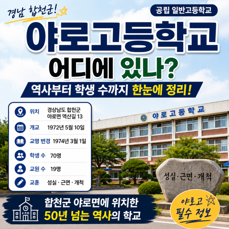 <b>야로고등학교</b> 어디에 있나? 경남 합천 공립 일반고 역사와 <b>학교</b> 정....