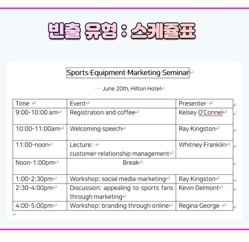 [어학 자격증] 토익스피킹 독학 노베이스에서 AL까지 with Chat GPT | 토스 IH, AL 취득 과정