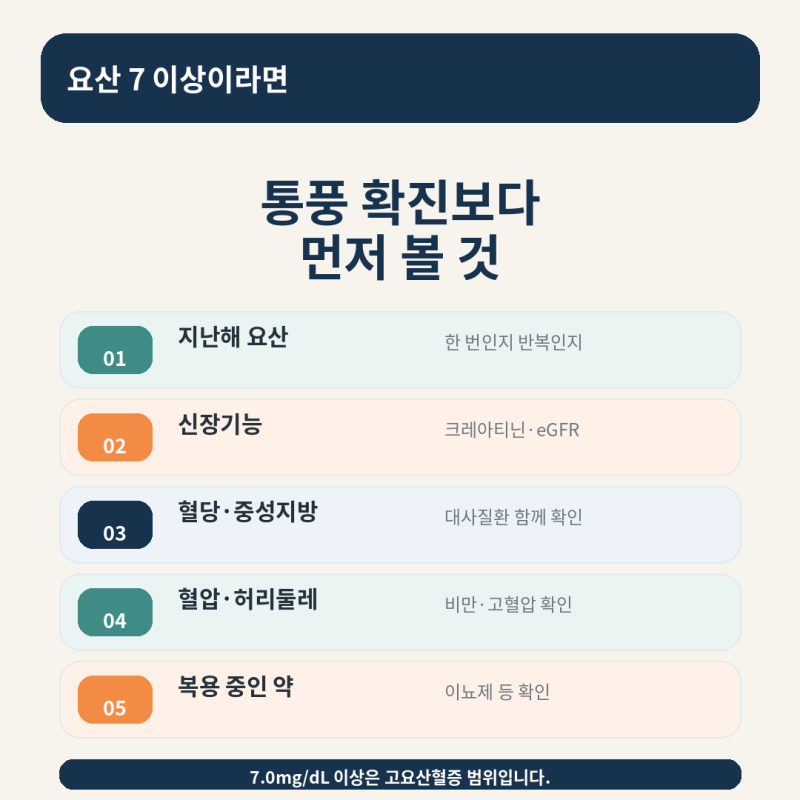 건강검진 요산 7.2가 나왔다면 통풍일까? 아프지 않아도 같이 볼 숫자가 있습니다