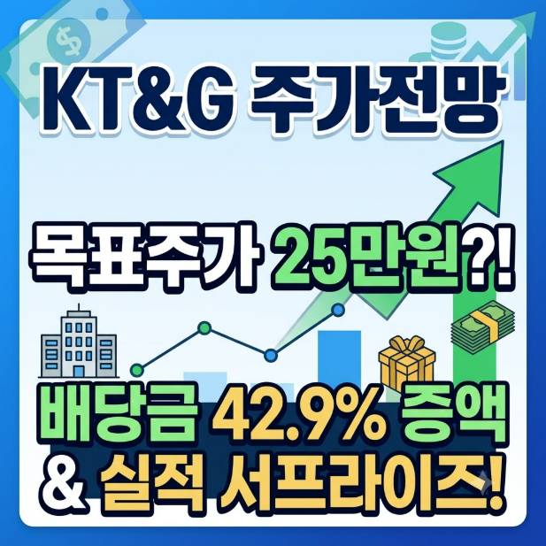 KT&G 주가전망 목표주가 25만원과 배당금 총정리 (2026년 2분기 실적)