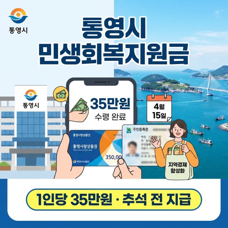 통영시 민생회복지원금 추석 전 1인당 35만원 지급시기 주소 기준 신청 전 체크포인트