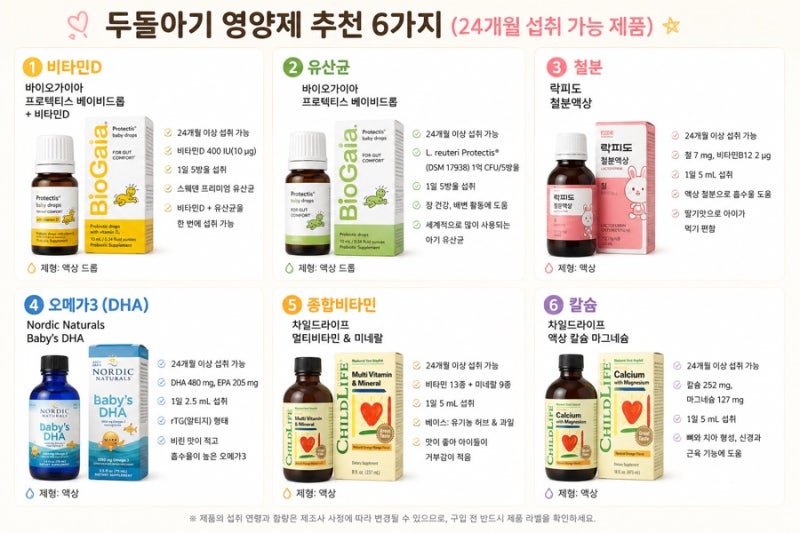 두돌아기 아기영양제 추천 꼭 챙겨야 할 영양제 총정리