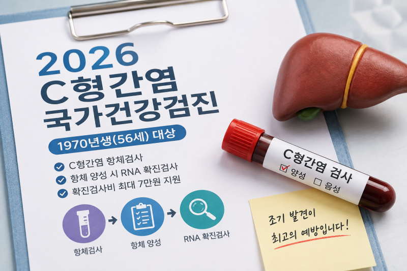 2026 C형간염 국가검진｜1970년생 56세 대상, 항체 양성 후 RNA검사·7만원 지원