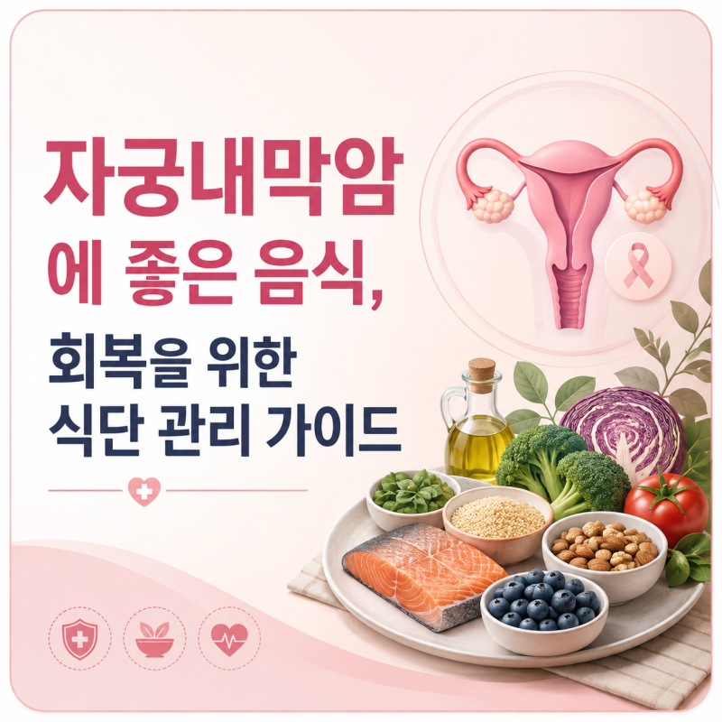 자궁내막암에 좋은 음식, 회복을 위한 식단 관리 가이드
