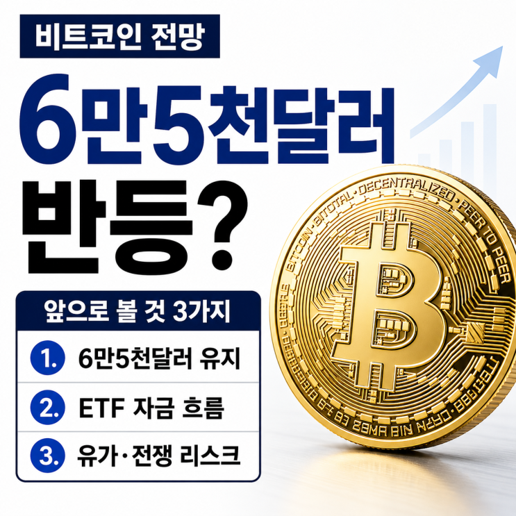 <b>비트코인</b> 전망, 6만5천달러 반등 시작일까? ETF 자금과 하락 위험