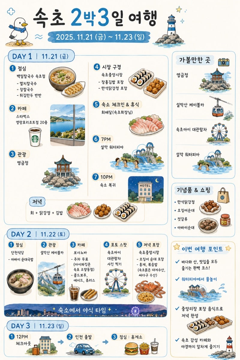 속초 2박 3일 여행 : 맛집, 카페, 가볼만한 곳, 커플여행 추천