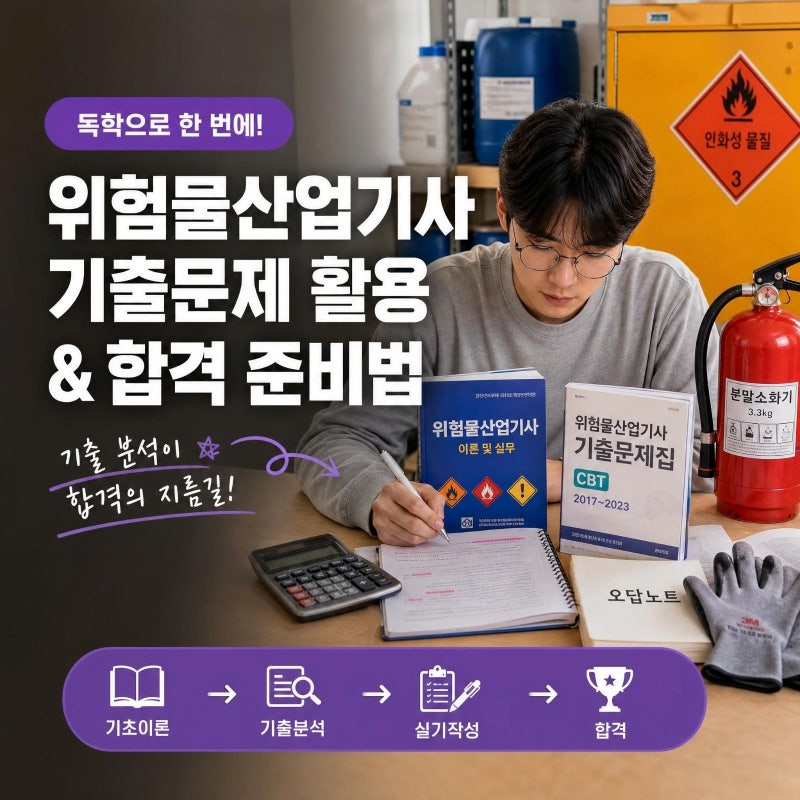 위험물산업기사 독학 기출문제 활용과 합격 준비법