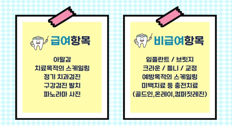 치아보험 추천,임플란트부터 크라운,면책기간, 추천 설계까지 A to Z