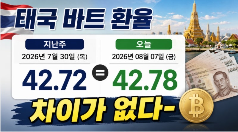오늘의 태국 바트 환율 (2026.08.07 금요일) 얼마 그리고 전망?