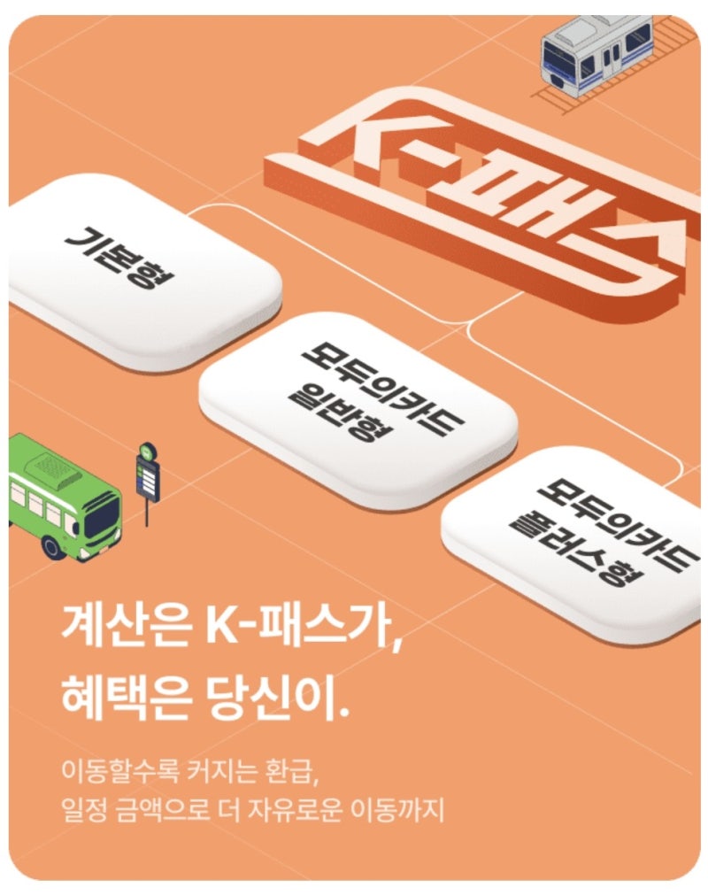 모바일 티머니 K패스 등록 방법 환급률은? 모두의 카드 이용 전 확인하기