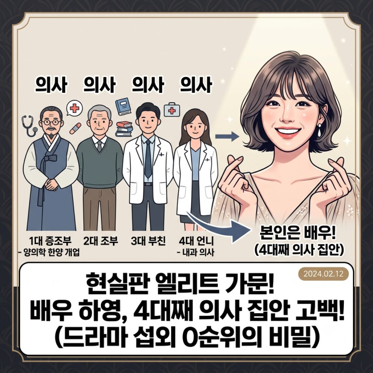 넷플릭스 신작 이런 엿같은 사랑 <b>배우 하영</b> 4대째 의사집안 화제! 중....