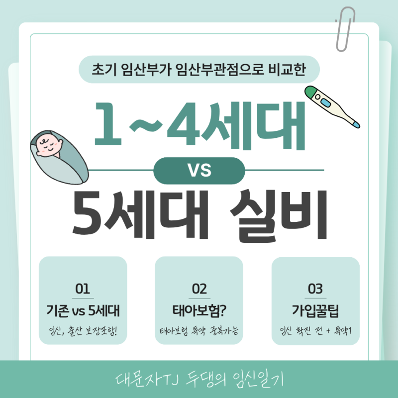 임산부 실비: 임신/출산 보장되는 5세대 실비 비교, 전환/가입 꿀팁