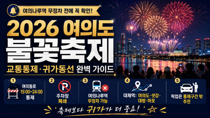 2026 여의도 한화 서울세계불꽃축제 교통통제｜지하철·버스·귀가 동선 총정리