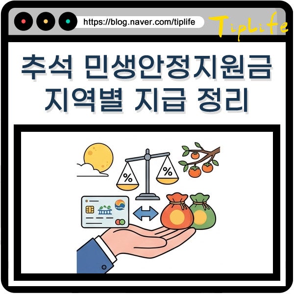 2026 추석 민생안정지원금 지역별 선불카드 지역사랑상품권 지급 방식 및 금액 사용처 정리