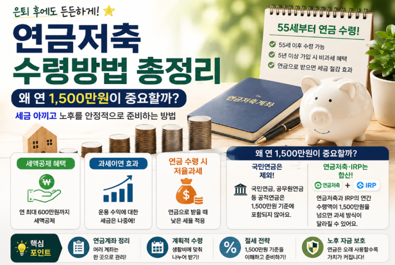 연금저축 수령방법 총정리! 1년에 1,500만원 넘으면 손해? 은퇴 후 연금저축 이렇게 받으세요! ....