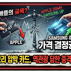 "애플의 굴욕?" 중국산 메모리로 삼성·하이닉스 압박하려다 역관광 당한 충격적 이유!
