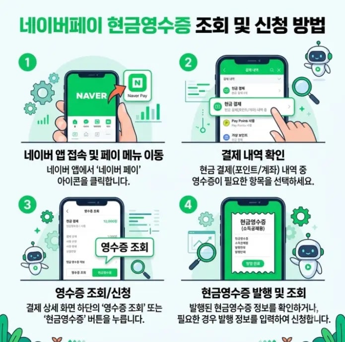 네이버페이 결제 건에 대한 현금영수증 조회와 발급 신청 방법은?