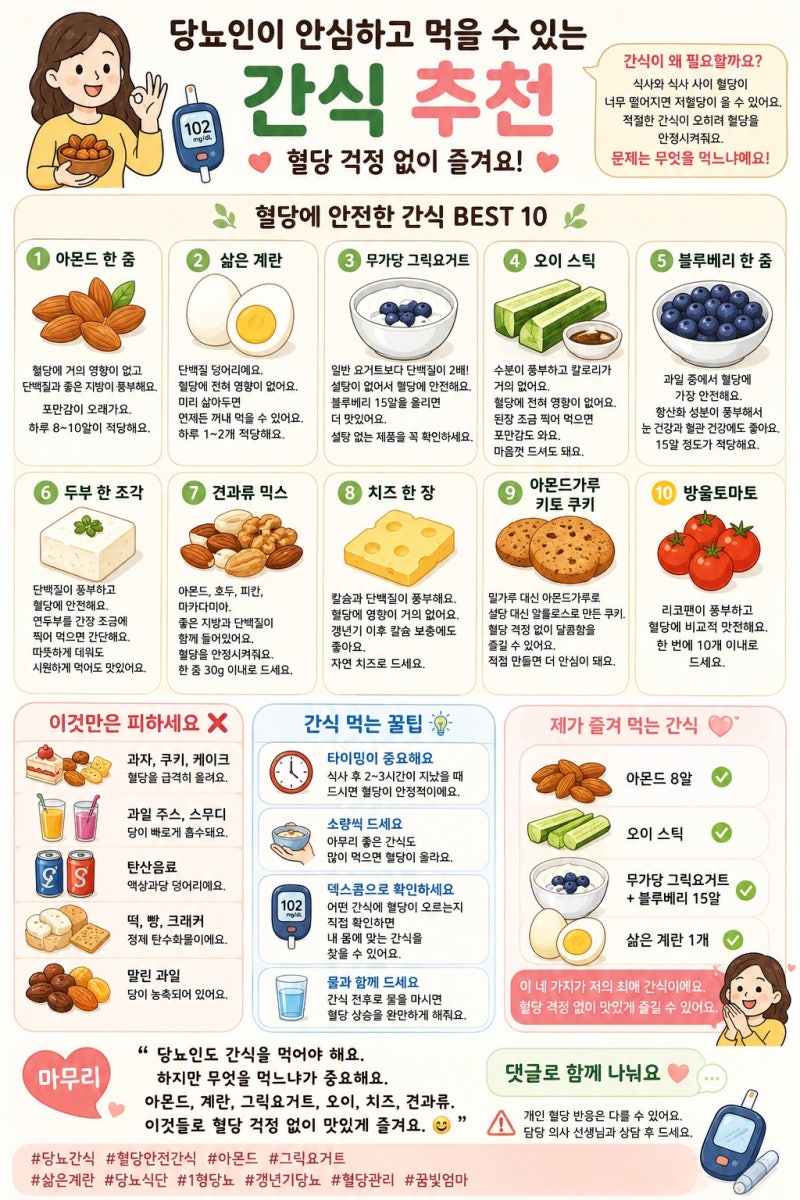 당뇨인이 안심하고 먹을 수 있는 간식 추천 - 혈당 걱정 없이 즐겨요