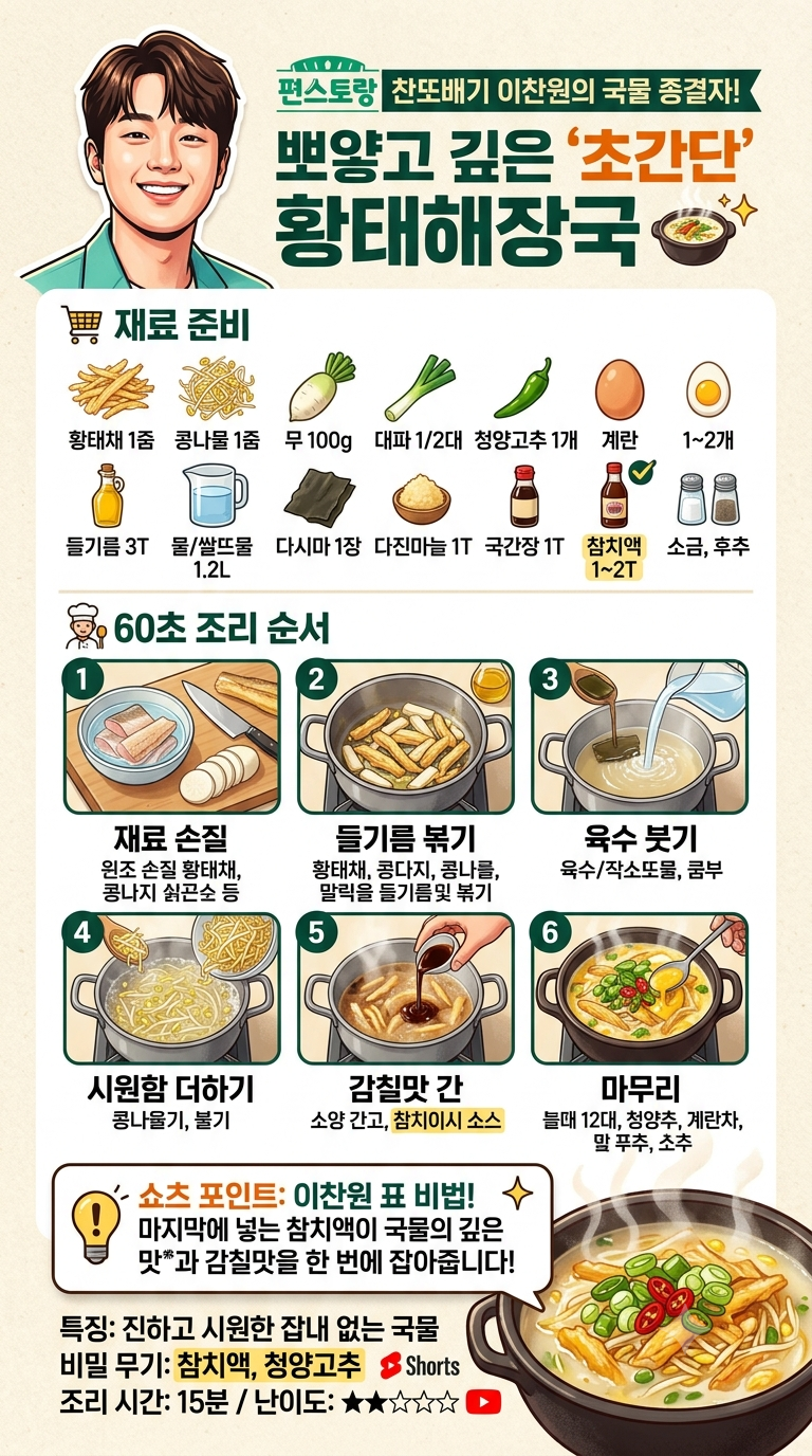 이찬원 황태해장국 레시피｜국물이 사골처럼 진해지는 비법, 10분 완성 뽀얀 황태해장국