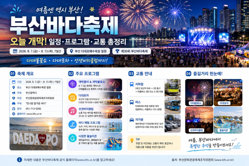 2026 부산바다축제 오늘 개막 일정·프로그램·교통 총정리