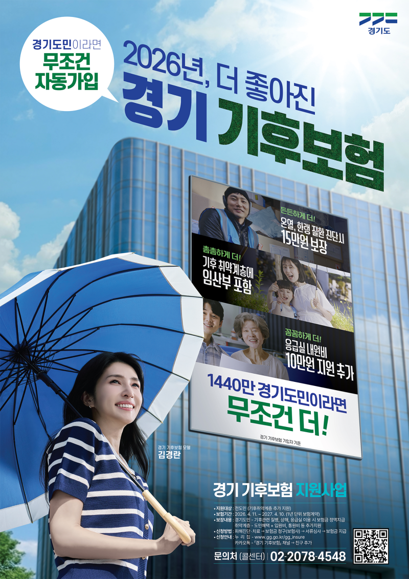 경기도 거주 임산부라면 필독! 경기 기후보험 임산부 신청 방법 및 지원 혜택
