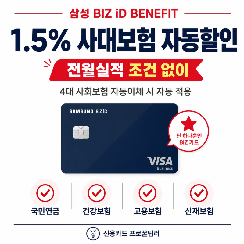 삼성 사업자카드 사대보험료 월 십만원 줄이는 법