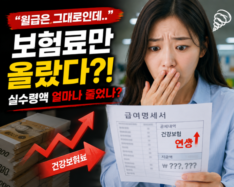 2026 건강보험료 인상, 직장인 실수령액 얼마나 달라질까? 국민연금까지 확인