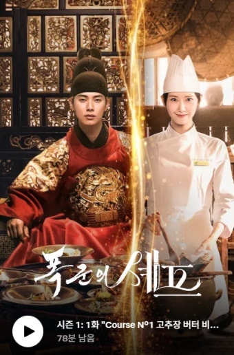 'Tyrant's Chef' Ending, Characters, Episodes: All About Im Yoon-ah and Lee Chae-min (Original Web Novel)