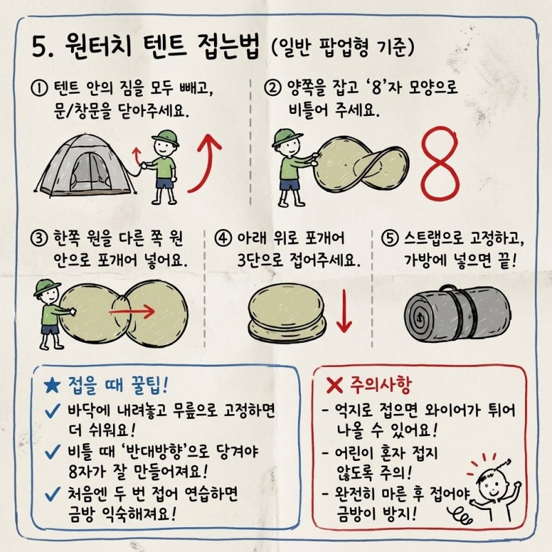 원터치 텐트 추천 기준과 접는법 인원수 매트 타프 버리는법까지