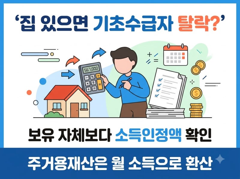 기초수급자 주거용재산, 집 있으면 얼마가 소득으로 잡힐까