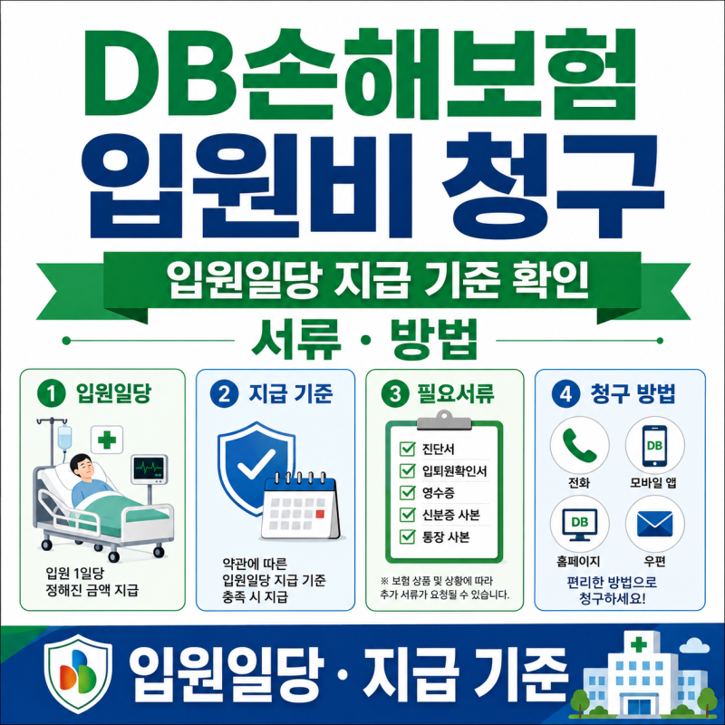 DB손해보험 입원비 청구 입원일당 지급 기준 확인 서류 방법