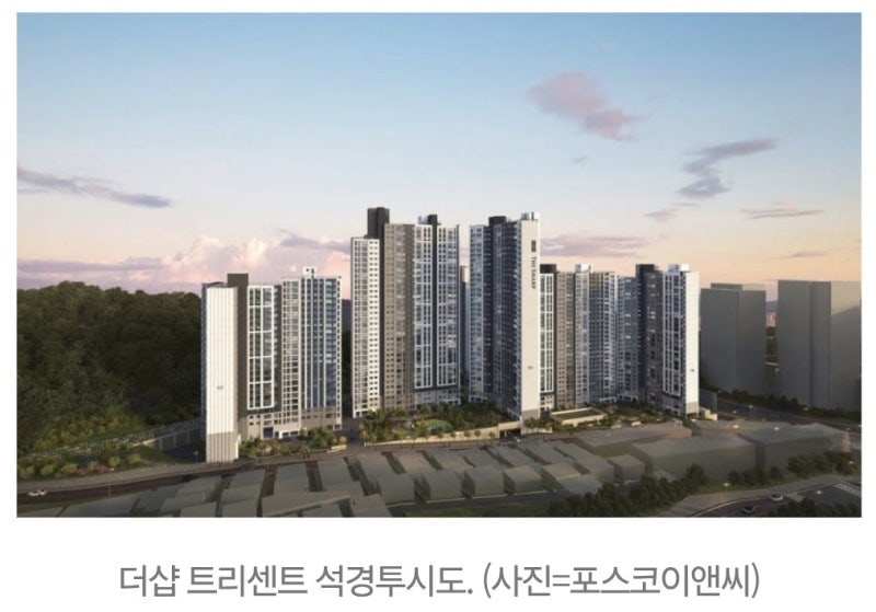 대연 더샵 트리센트 vs 대연 DIL, 지금 실수요자라면 어디를 선택할까?