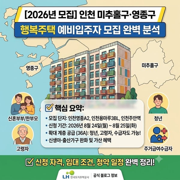 2026 인천 미추홀구·영종구 LH행복주택 모집 조건 & 청약 일정 총정리