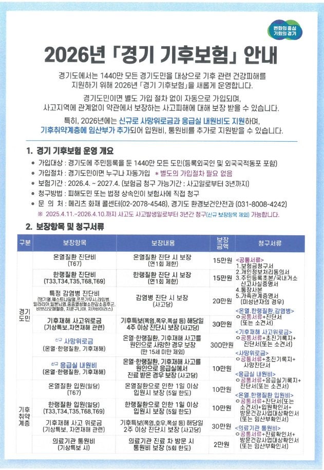 [2026 경기 기후보험] 폭염에 병원 갈 때마다 최대 10만원 지원! 경기도 임산부라면 자동 가입! ....