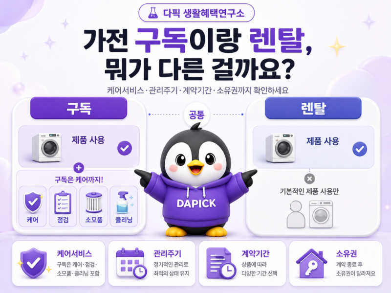 가전 구독과 렌탈 차이, 같은 말 같지만 확인할 조건은 다릅니다
