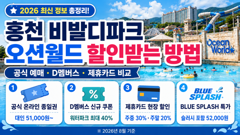 2026 비발디파크 오션월드 할인받는 방법 총정리 | 입장권 최저가 예매 꿀팁
