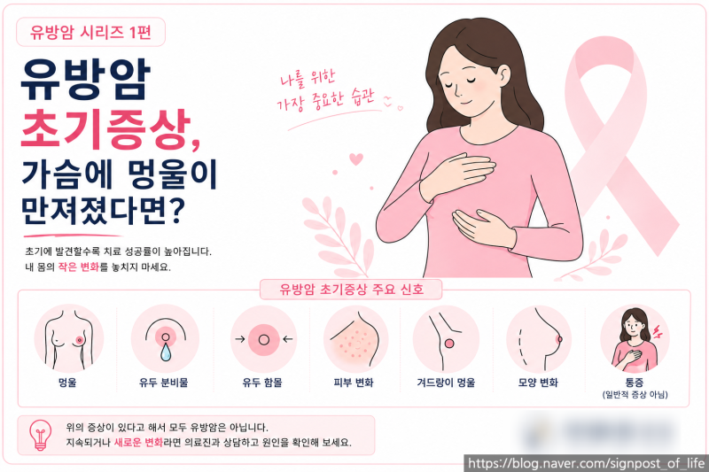유방암 시리즈 1편 유방암 초기증상, 가슴에 멍울이 만져졌다면 무엇부터 확인해야 할까요?