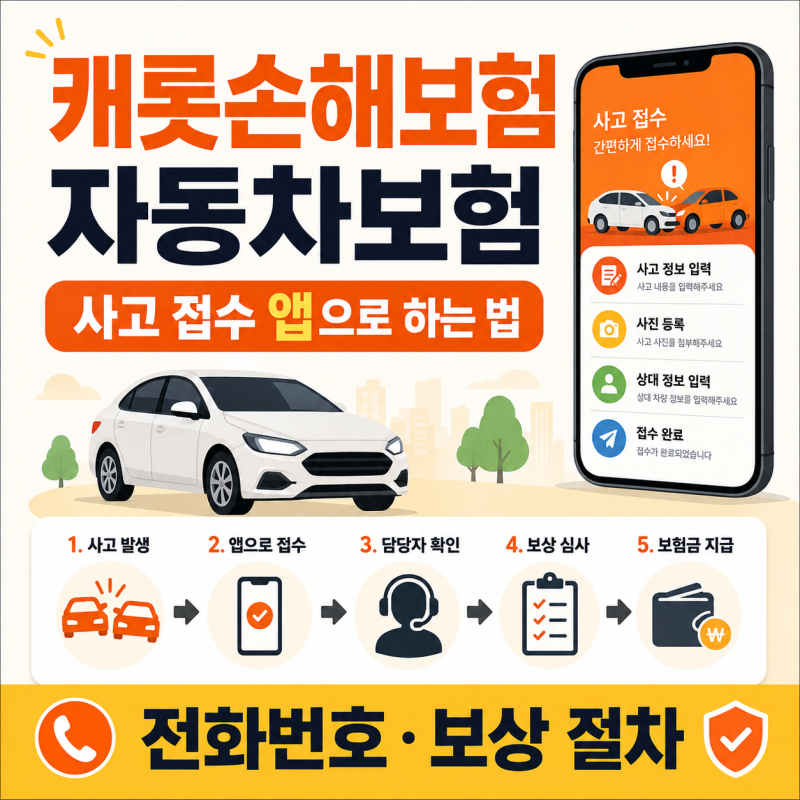 캐롯손해보험 자동차보험 사고 접수 앱으로 하는 법 전화번호 보상 절차